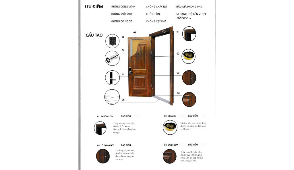 Tính Năng Ưu Việt Của Cửa Thép Giả Gỗ