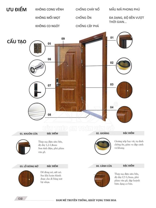 Mua Cửa Thép Vân Gỗ Ở Đâu Tốt Nhất ?